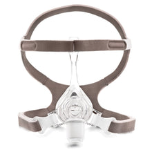 Load image into Gallery viewer, Respironics Pico Nasal CPAP Mask