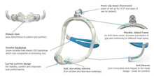 Load image into Gallery viewer, Resmed AirFit N30i Nasal CPAP Mask - Starter Pack
