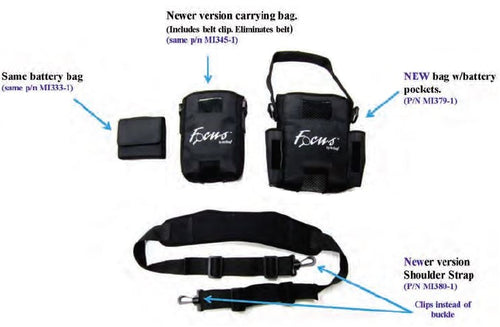 AirSep Focus Bag Set