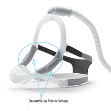 Load image into Gallery viewer, Respironics DreamWisp Fabric Wraps