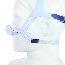 Load image into Gallery viewer, ResMed Pixi Pediatric CPAP Nasal CPAP Mask