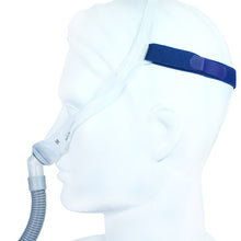 Load image into Gallery viewer, ResMed Swift FX Nasal Pillow CPAP Mask