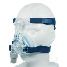 Load image into Gallery viewer, ResMed Mirage SoftGel and Mirage Activa LT CPAP Mask ConvertAble Pack