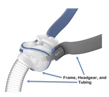 Load image into Gallery viewer, ResMed AirFit P10 Nasal Pillow CPAP Mask