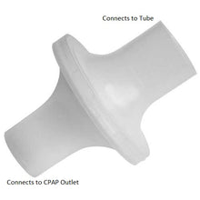 Load image into Gallery viewer, Sunset Healthcare CPAP Bacteria Filter