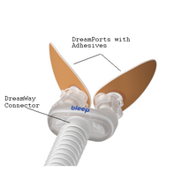Load image into Gallery viewer, Bleep DreamPort Sleep Solution CPAP Mask - Headgear Free