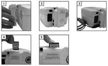 Load image into Gallery viewer, DeVilbiss SmartLink Data SD Card